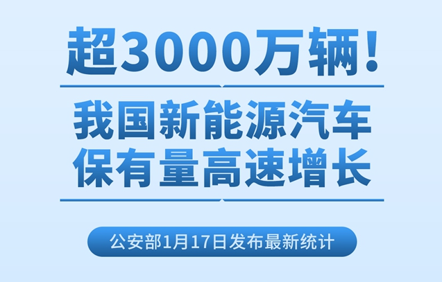 超3000萬(wàn)輛！我國(guó)新能源汽車(chē)保有量高速增長(zhǎng)