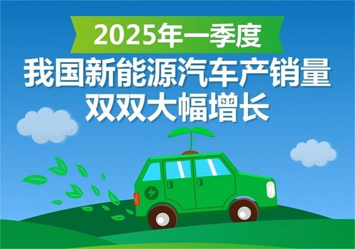 2025年一季度我國(guó)新能源汽車(chē)產(chǎn)銷(xiāo)量雙雙大幅增長(zhǎng)